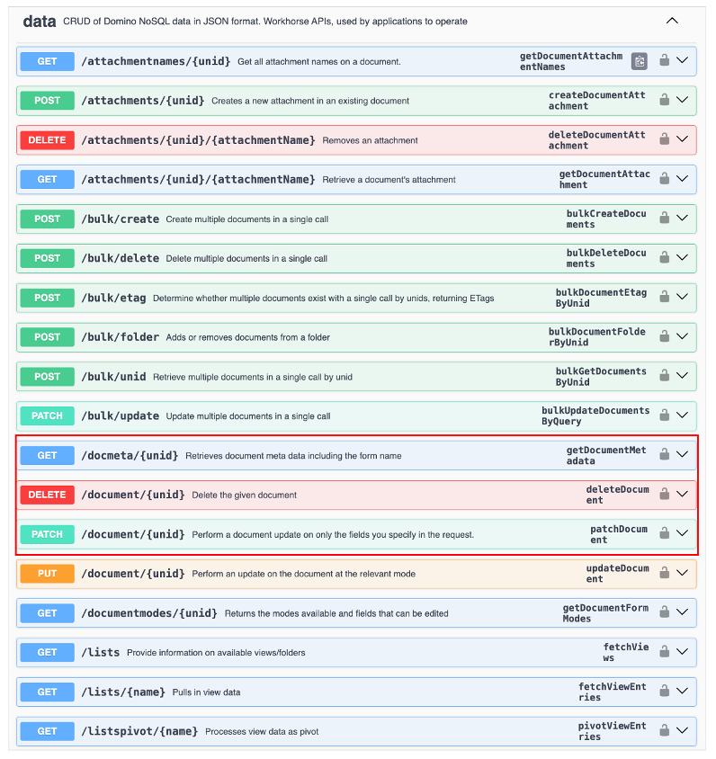 API schemas before admin is unavailable