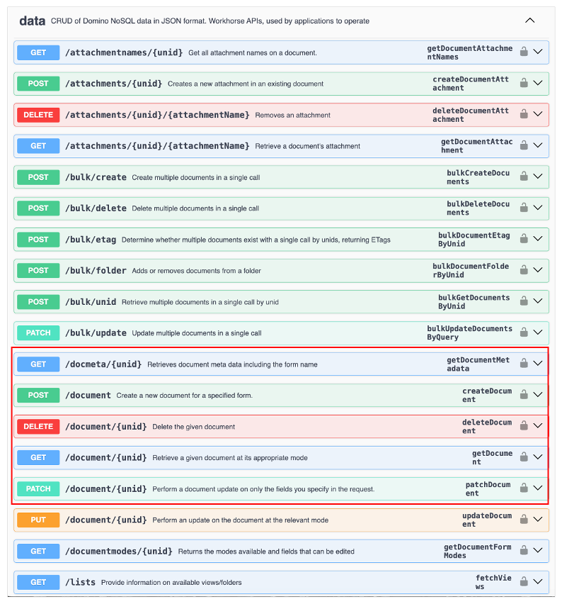 API schemas before admin is unavailable