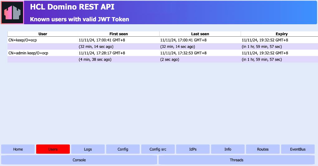 Known users with valid JWT Token page