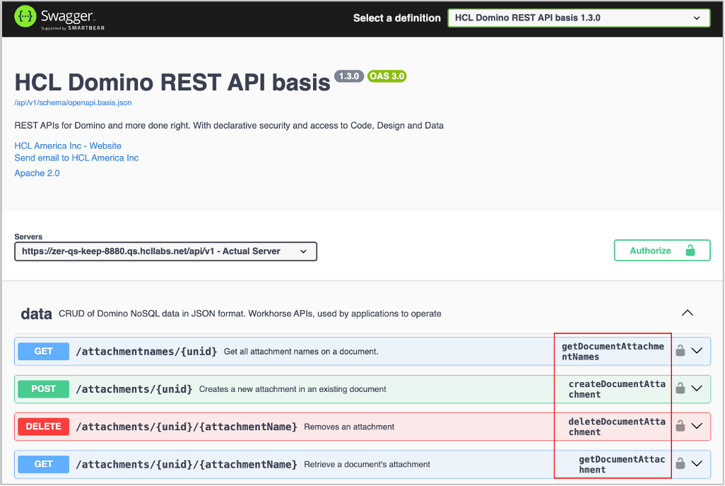 API endpoint operationId