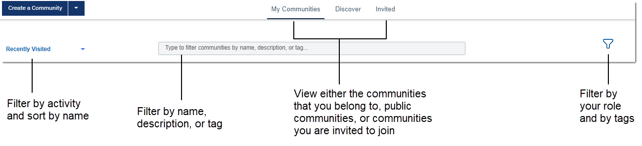 Filtering options for communities