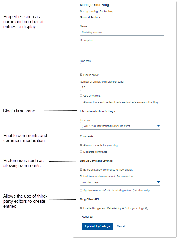 Settings for managing a blog