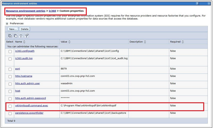 wkhtmltopdf configuration