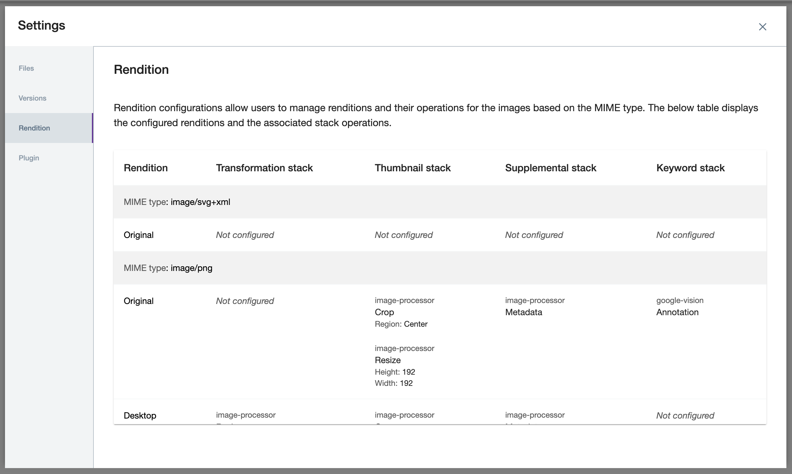 Digital media asset renditions settings