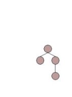 This image represents a model target that is part of the model source and filtered for a specific use. The model target represents part of the tree structure of the model source, also with a parent node that has multiple children nodes.