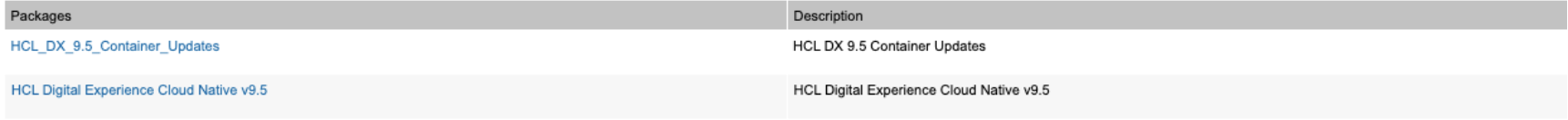 DX Cloud Native 9.5 (Tier 1 – 7) entitlements