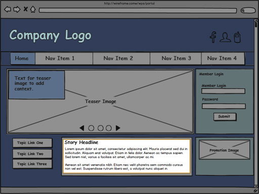 Wireframe with content highlighted