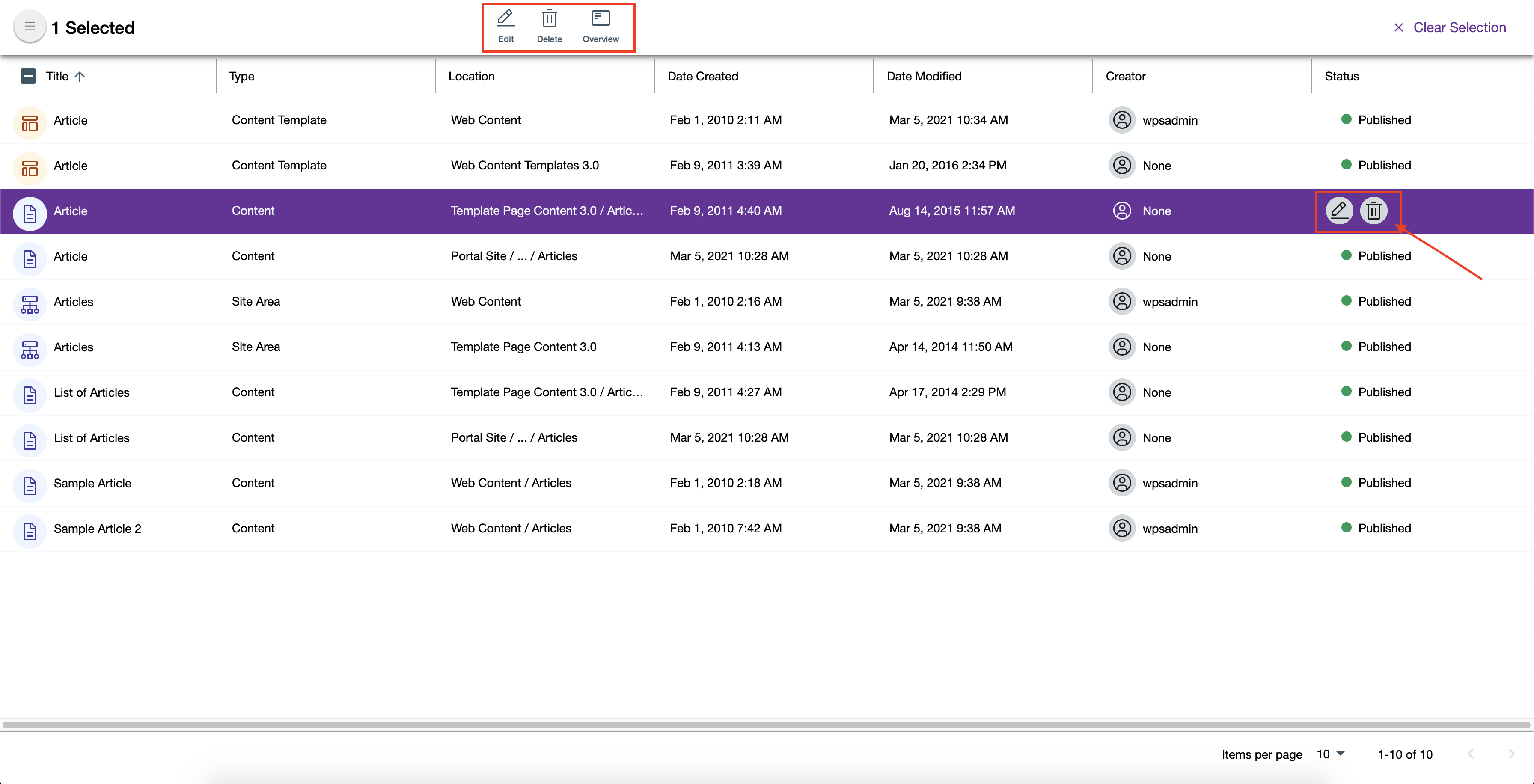 Edit, Delete and view Overview of selected content item