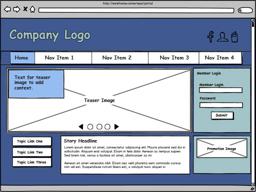 Wireframe that includes a banner and page layout with two rows. The first row has two columns and the second row has three columns. There are five portlets on the page.