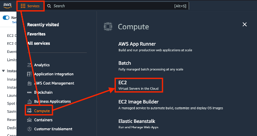 AWS EC2