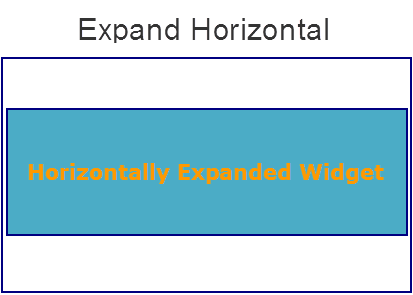 Widget when the Expand horizontal is set to true 