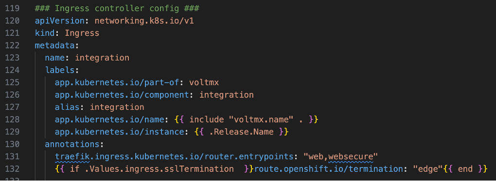 Ingress controller configuration for integration