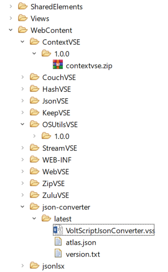 WebContent directory