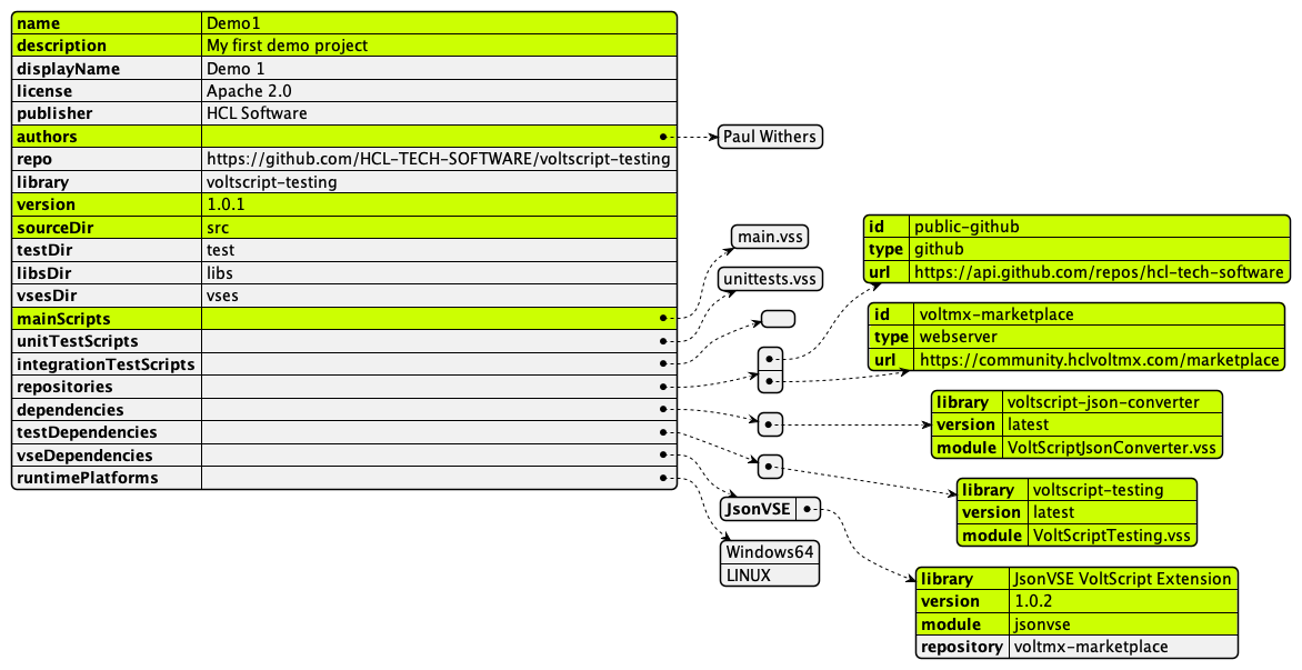 atlas.json