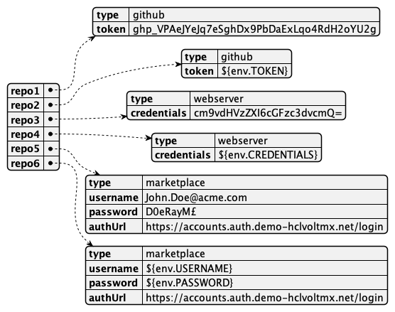 atlas-settings.json