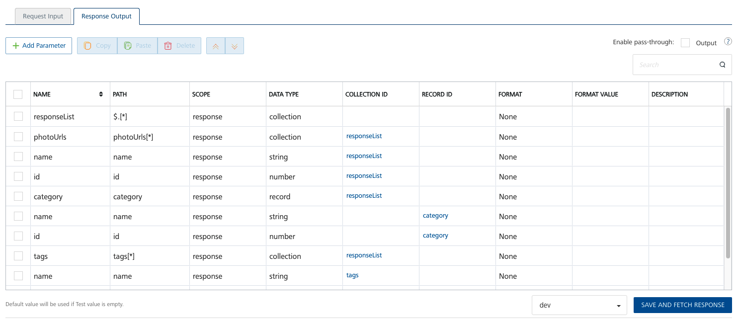 Response Output